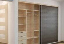 Photo of The Ease of Use and Security with Closet Door Locks