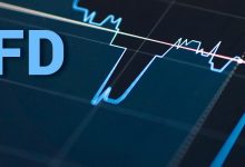 Photo of How to trade stock CFDs in the UK?
