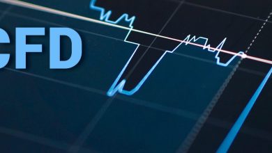 Photo of How to trade stock CFDs in the UK?